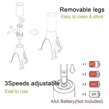5-Speed Egg Beater Stainless Steel Cordless Electric Whisk with Anti-Slip Grip for Baking Cooking Lightweight Kitchen Gadgets